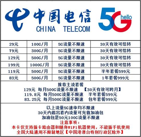 流量卡天机卡？纯流量卡机卡分离解决办法