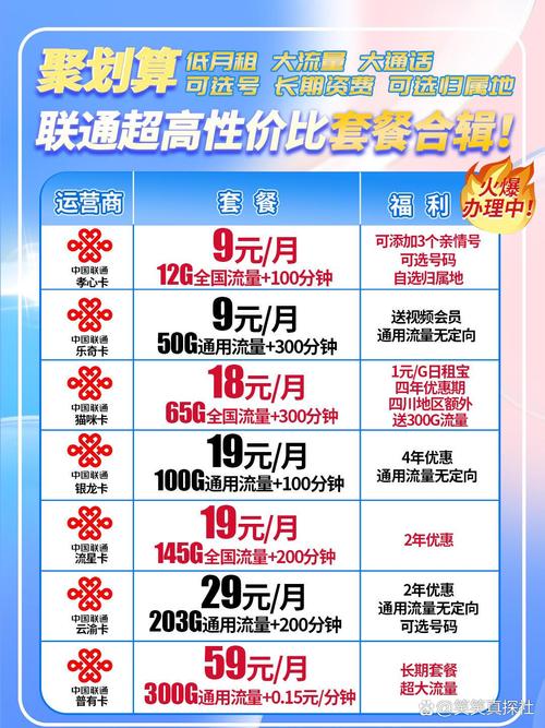 联通无限流量王卡（联通流量王卡免流量范围）