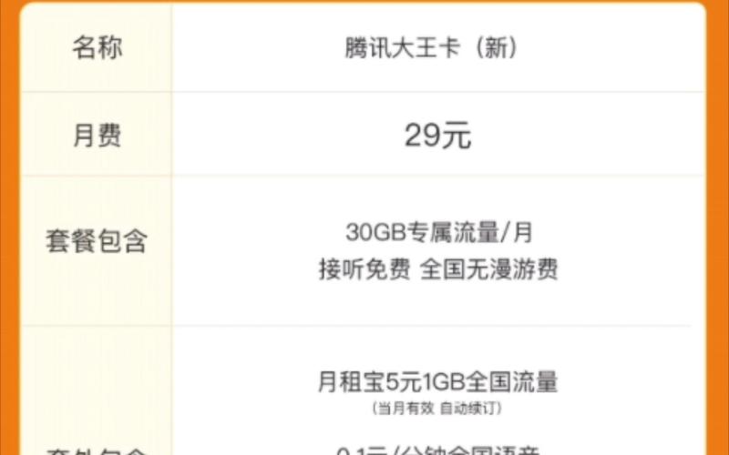 大王卡能开通流量包月（大王卡可以开通流量包月吗）