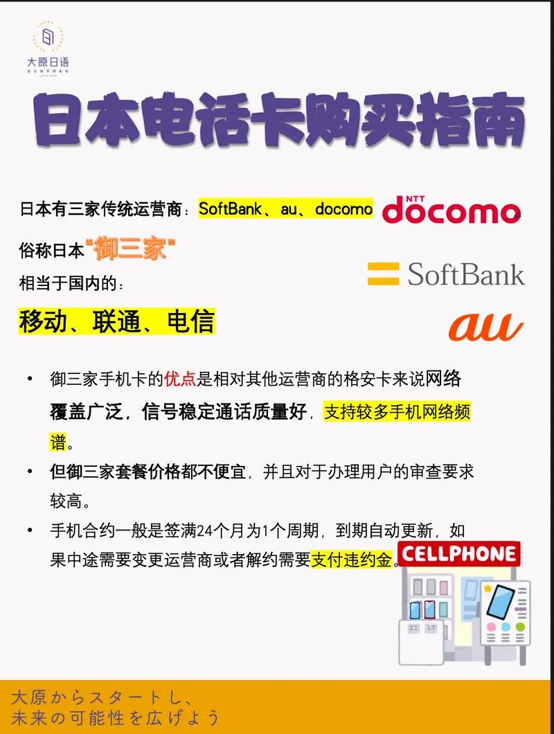 日本sim流量卡？日本电话卡流量