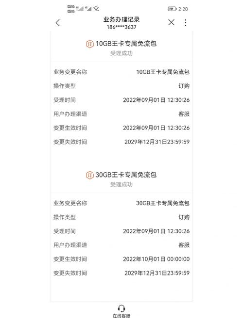 大王卡免流量有上限吗，大王卡免流量有上限吗怎么办
