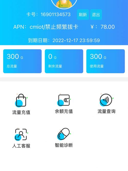 物联卡被当做流量卡出售，物联卡被当做流量卡出售怎么办