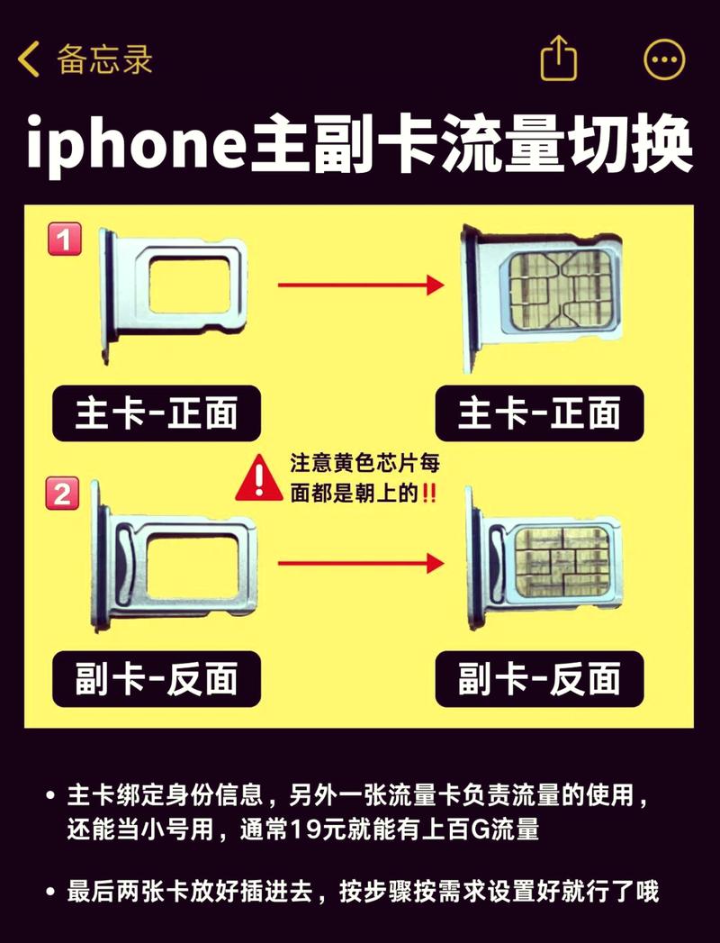 卡1卡2流量怎么切换用，两个卡的流量怎么切换