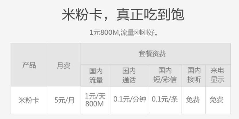 小米日租卡省外流量,小米移动新日租卡 第6张 小米日租卡省外流量,小米移动新日租卡 第6张