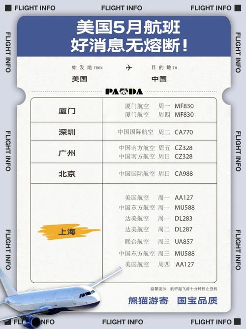 夏威夷流量卡,夏威夷手机号码区号 第6张 夏威夷流量卡,夏威夷手机号码区号 第6张