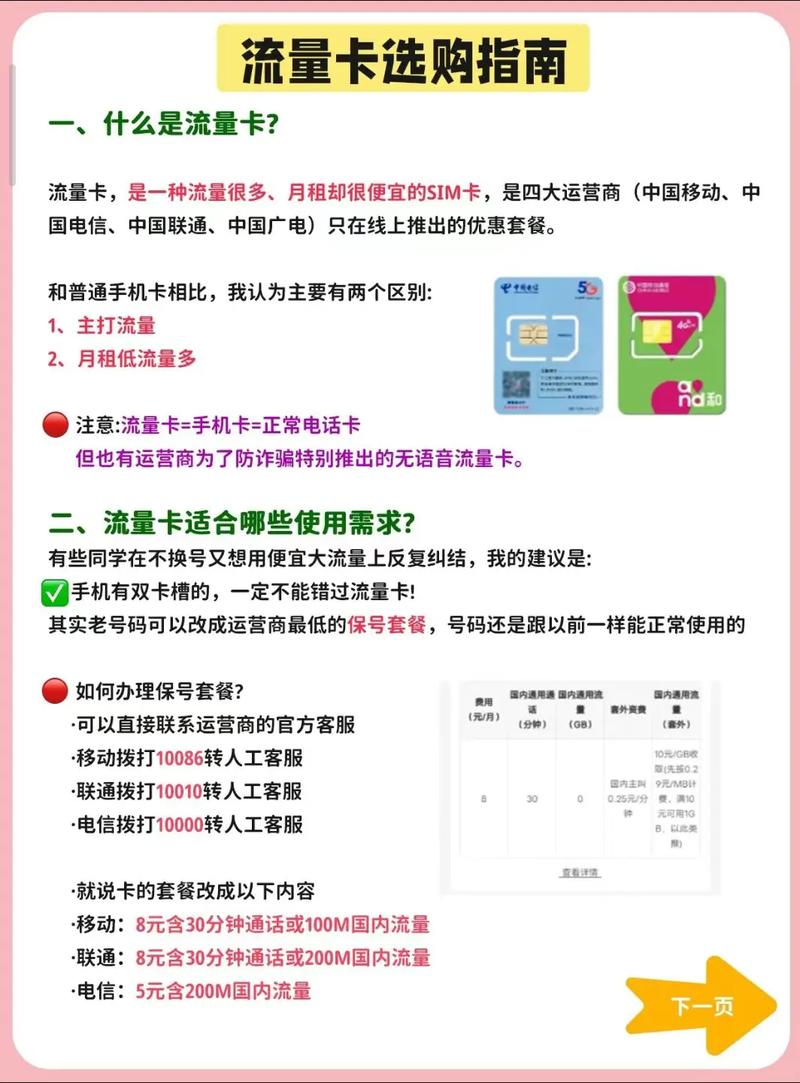 国内旅行流量卡？旅游流量卡