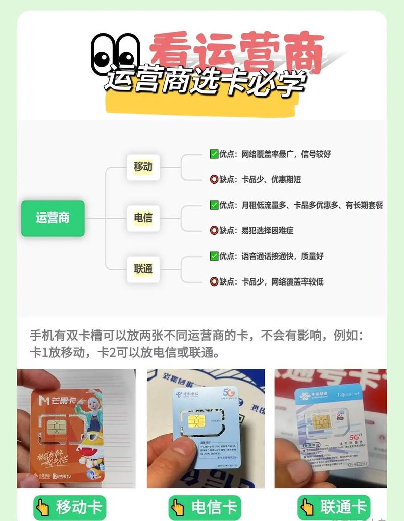 不需要实名的流量卡(不需要实名的流量卡哪里买) 第5张 不需要实名的流量卡(不需要实名的流量卡哪里买) 第5张