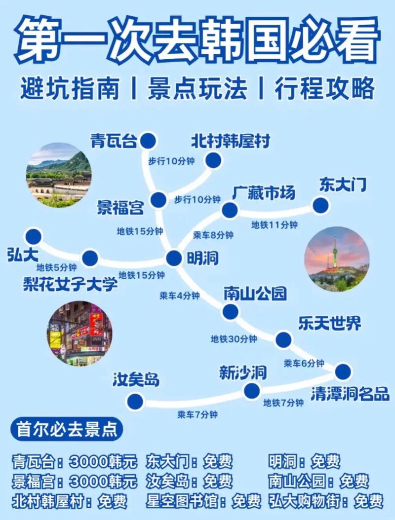 韩国无线流量卡？韩国流量卡哪个运营商更好