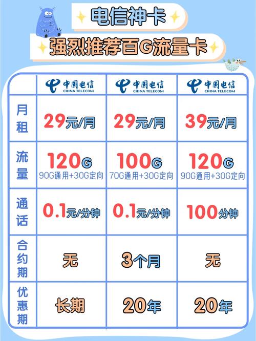 头条纯流量卡，头条纯流量卡怎么用