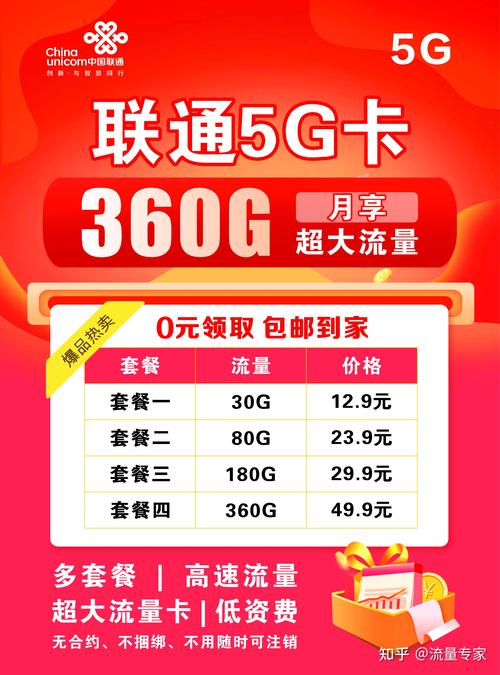 用什么流量卡划算，用什么流量卡划算一点