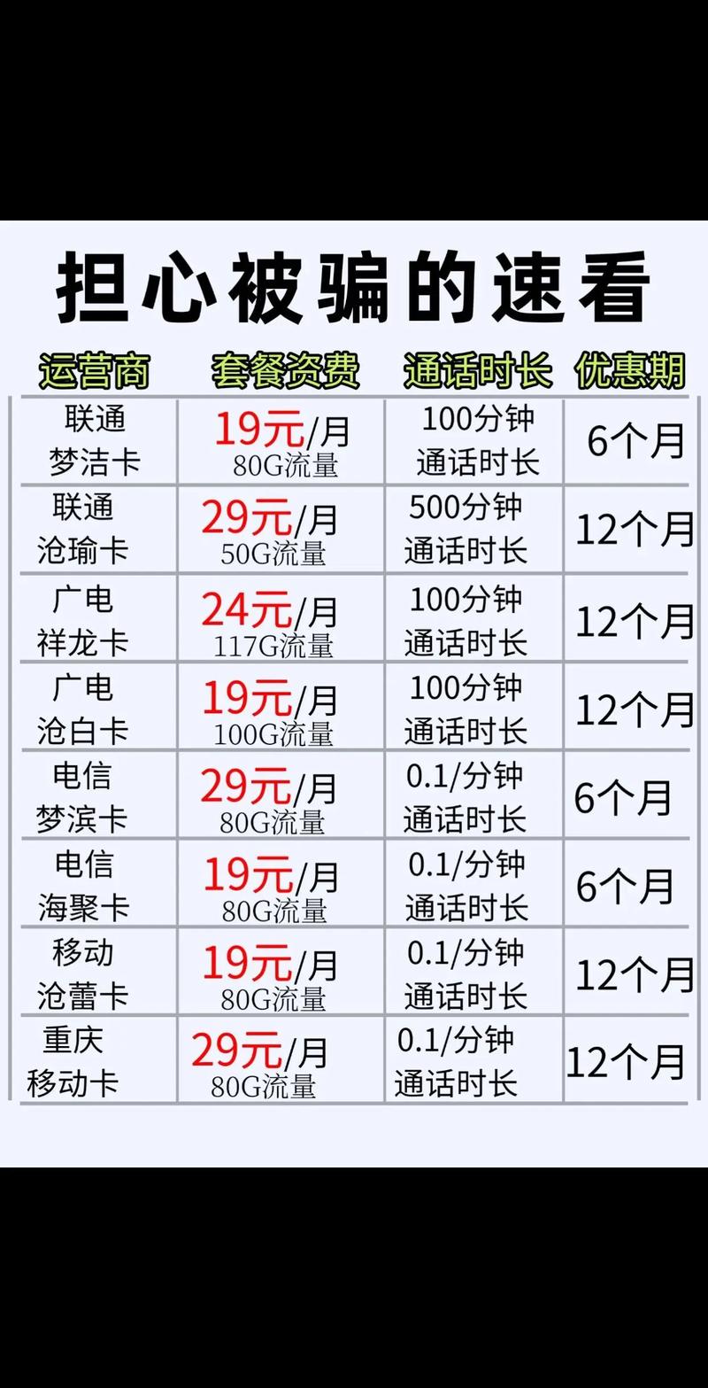 韩国不限流量卡，韩国手机卡流量