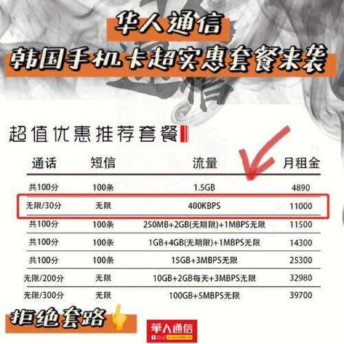 韩国不限流量卡，韩国手机卡流量