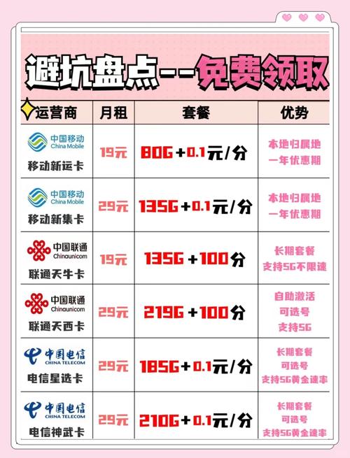 长期流量卡正规，长期流量卡正规吗安全吗