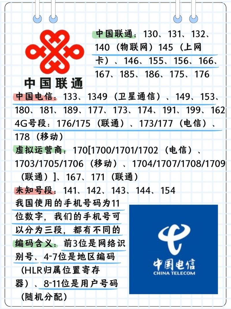 黔西南流量卡（钦州流量卡）