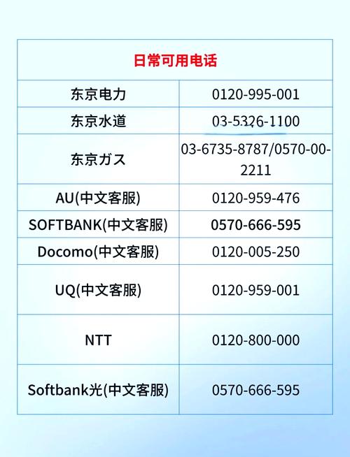 日本711便利店流量卡？日本便利店买流量卡