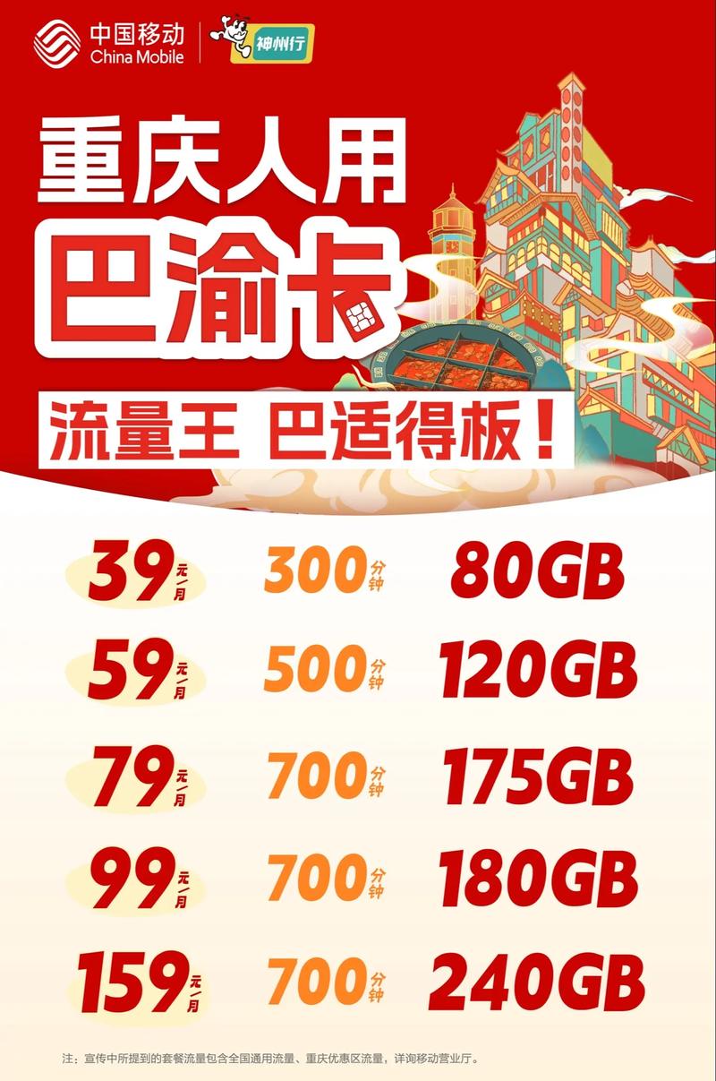 中国联通流量卡重庆（重庆联通流邦卡免流量app）