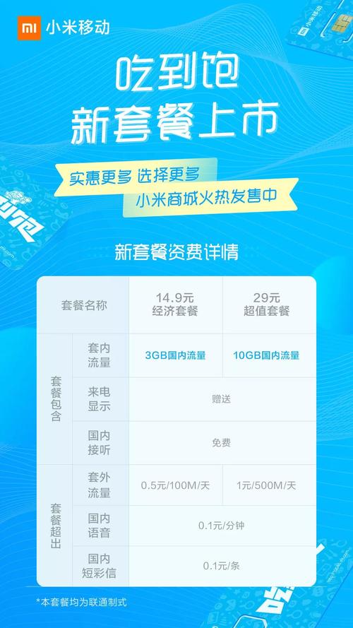 小米超级流量卡是什么，小米超级流量卡收费标准