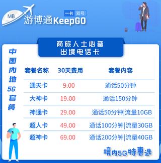 外国人中国流量卡（外国人怎么用流量）