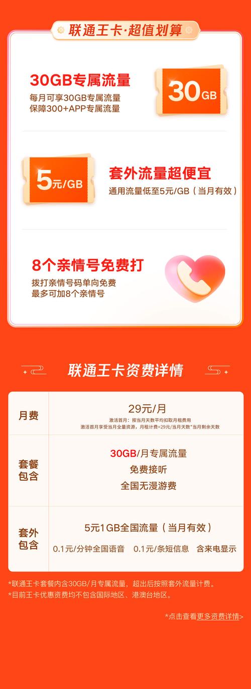 联通大王卡流量包推荐（联通大王卡流量包括哪些）