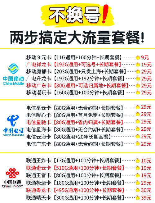 流量卡运营商设置？流量卡手机设置方法