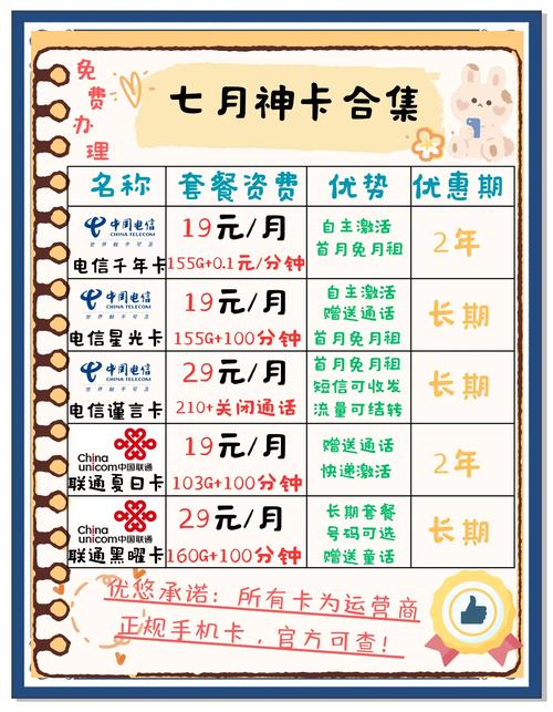 流量卡会限速吗，流量卡会限速吗?