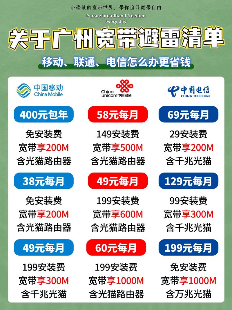 办流量卡送宽带？买流量卡送宽带