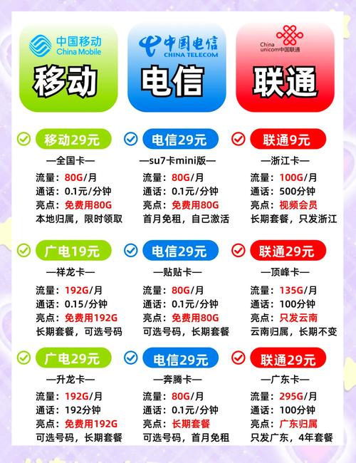 郑州电信卡流量免费（郑州电信流量不限量套餐卡）