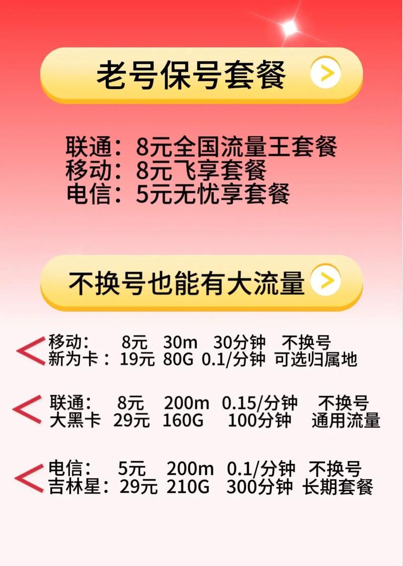大王卡的流量上限？大王卡的流量上限是多少