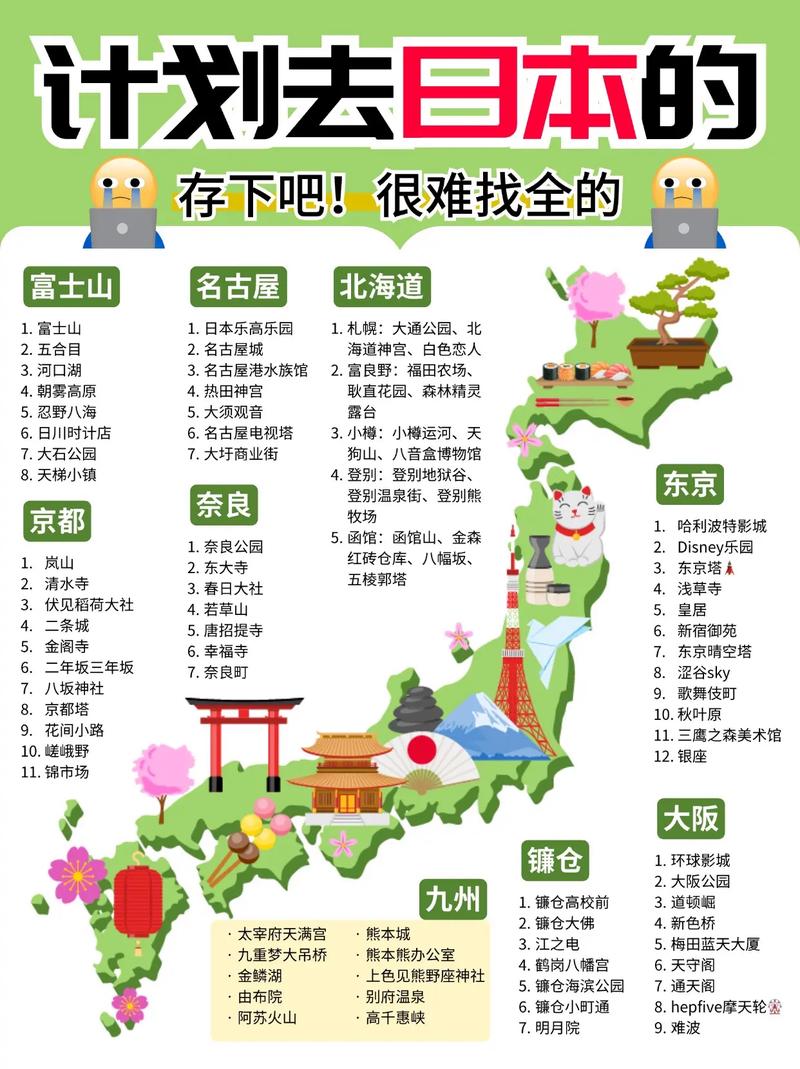 携程日本流量卡？日本流量卡哪个便宜