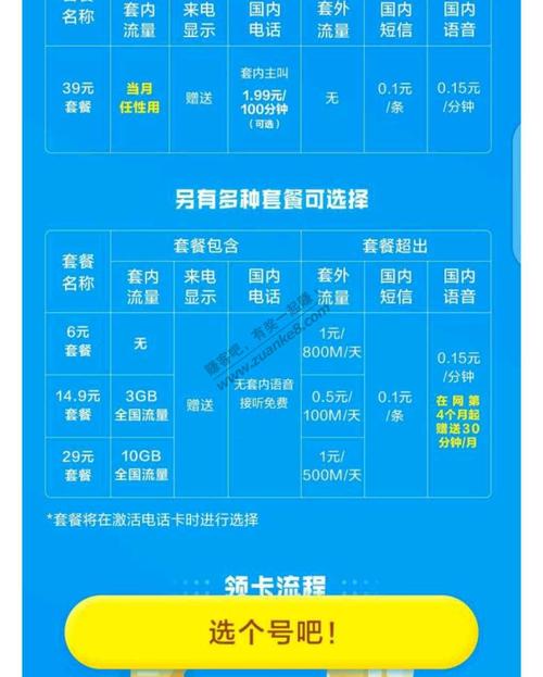 39元无线流量卡（399无限流量卡）