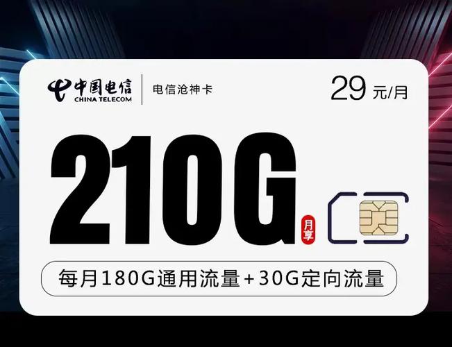 无限量流量卡电信（电信无限流量卡限速吗）