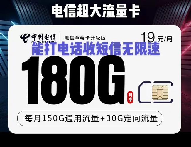 无限量流量卡电信（电信无限流量卡限速吗）