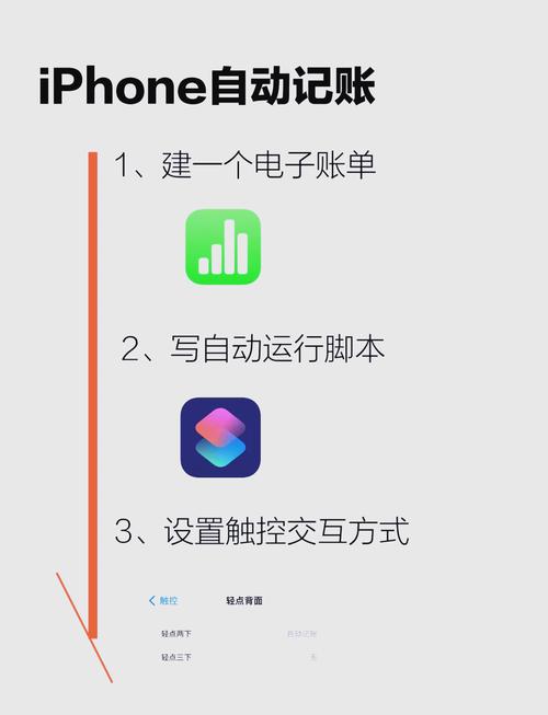 快捷指令切换流量卡，快捷指令切换上网卡