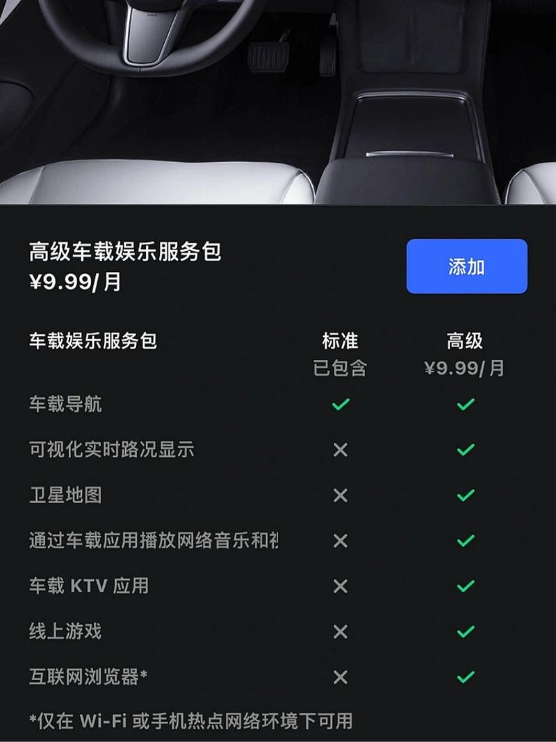 车机上流量卡（车机流量卡装在什么地方）