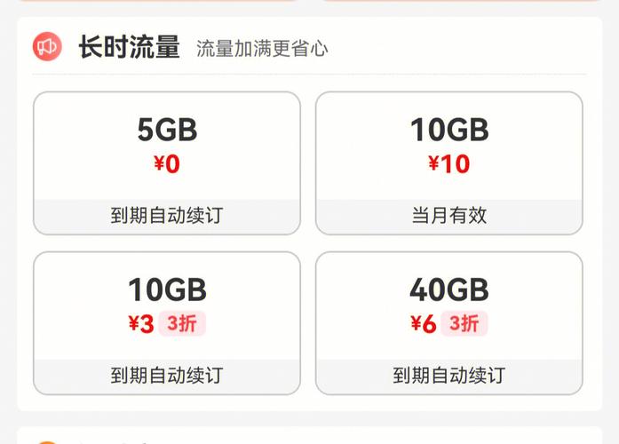 流量卡1元100g，流量卡1元一天不限量