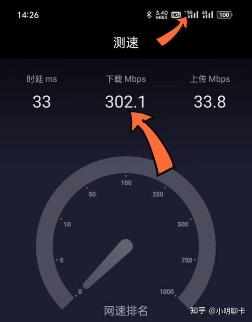 流量卡测网速,流量卡如何测速 第1张 流量卡测网速,流量卡如何测速 第1张