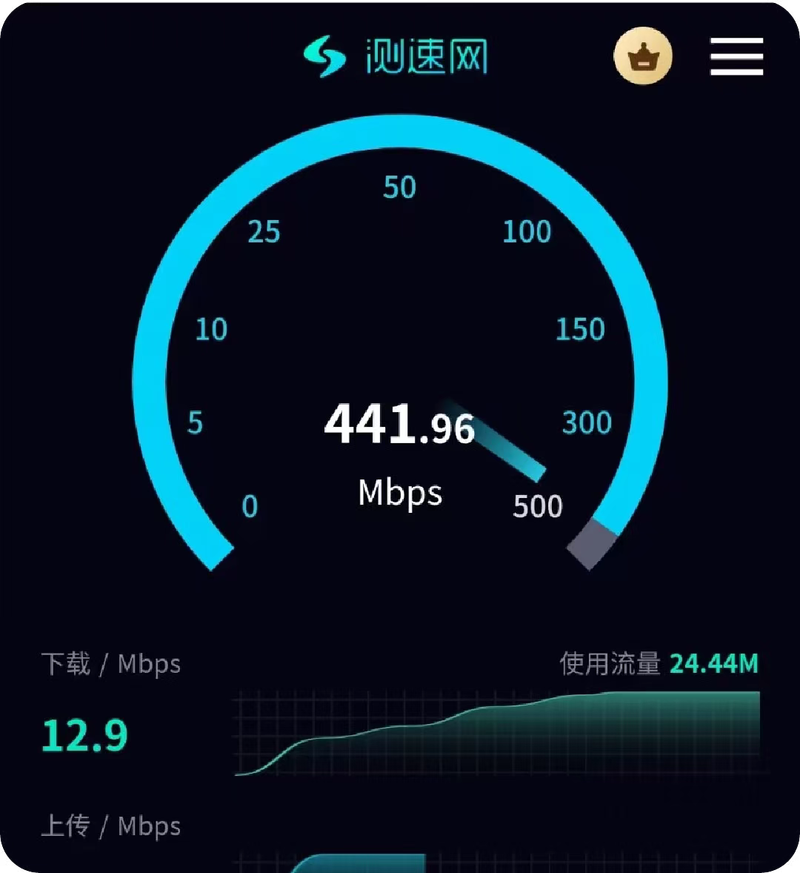 流量卡测网速,流量卡如何测速 第7张 流量卡测网速,流量卡如何测速 第7张