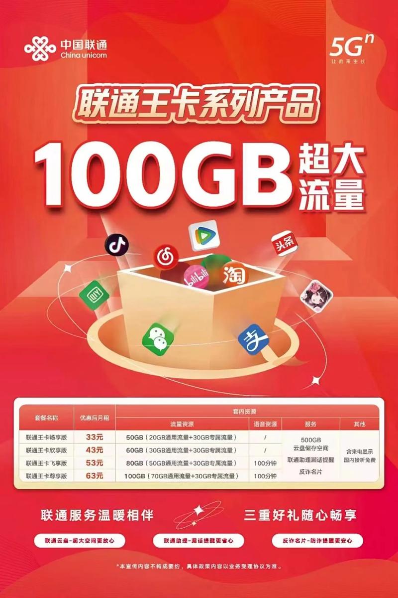 抖店商品卡没有流量?抖音店铺没有流量 第7张 抖店商品卡没有流量?抖音店铺没有流量 第7张