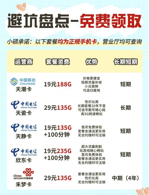 路由器连流量卡?路由器流量卡和手机流量区别 第1张 路由器连流量卡?路由器流量卡和手机流量区别 第1张