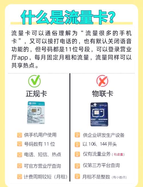 流量卡骗人怎么办,流量卡 陷阱 第5张 流量卡骗人怎么办,流量卡 陷阱 第5张