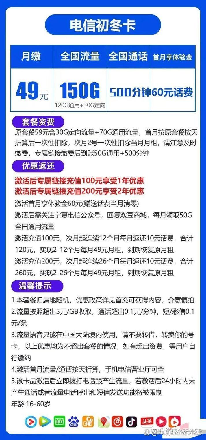 沃卡惠免流量,沃卡惠流量卡激活后流量用不了 第3张 沃卡惠免流量,沃卡惠流量卡激活后流量用不了 第3张