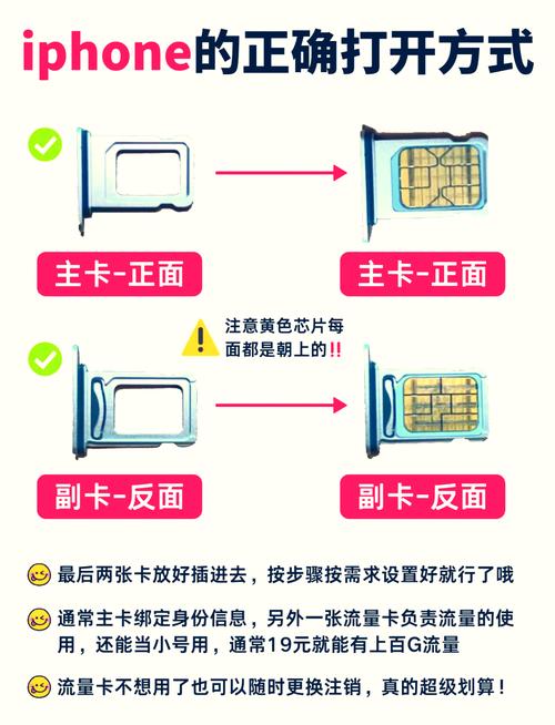 小米卡1关闭流量？小米关闭卡2流量