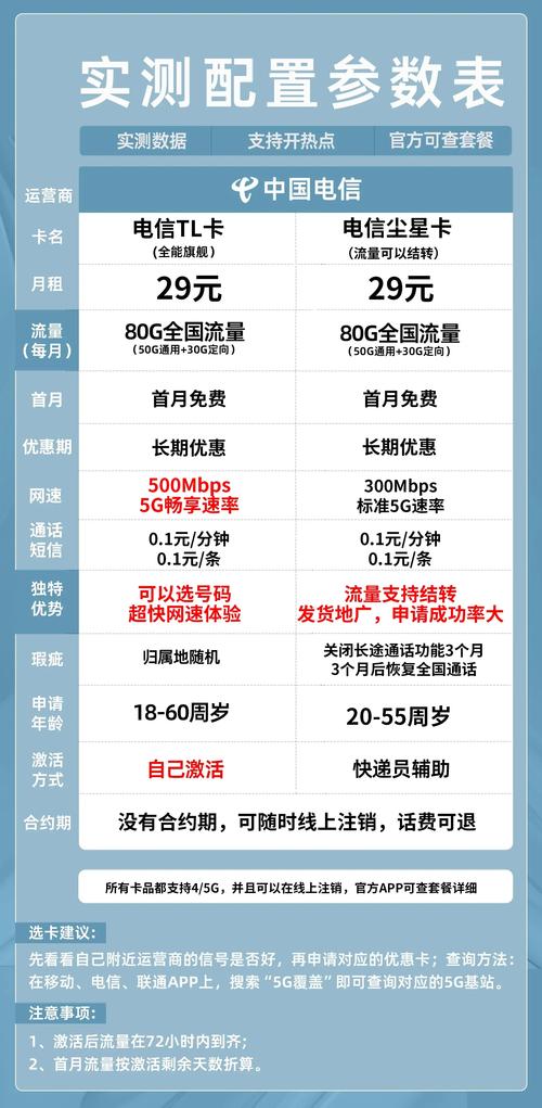 新加坡流量卡m1（新加坡流量卡怎么激活）