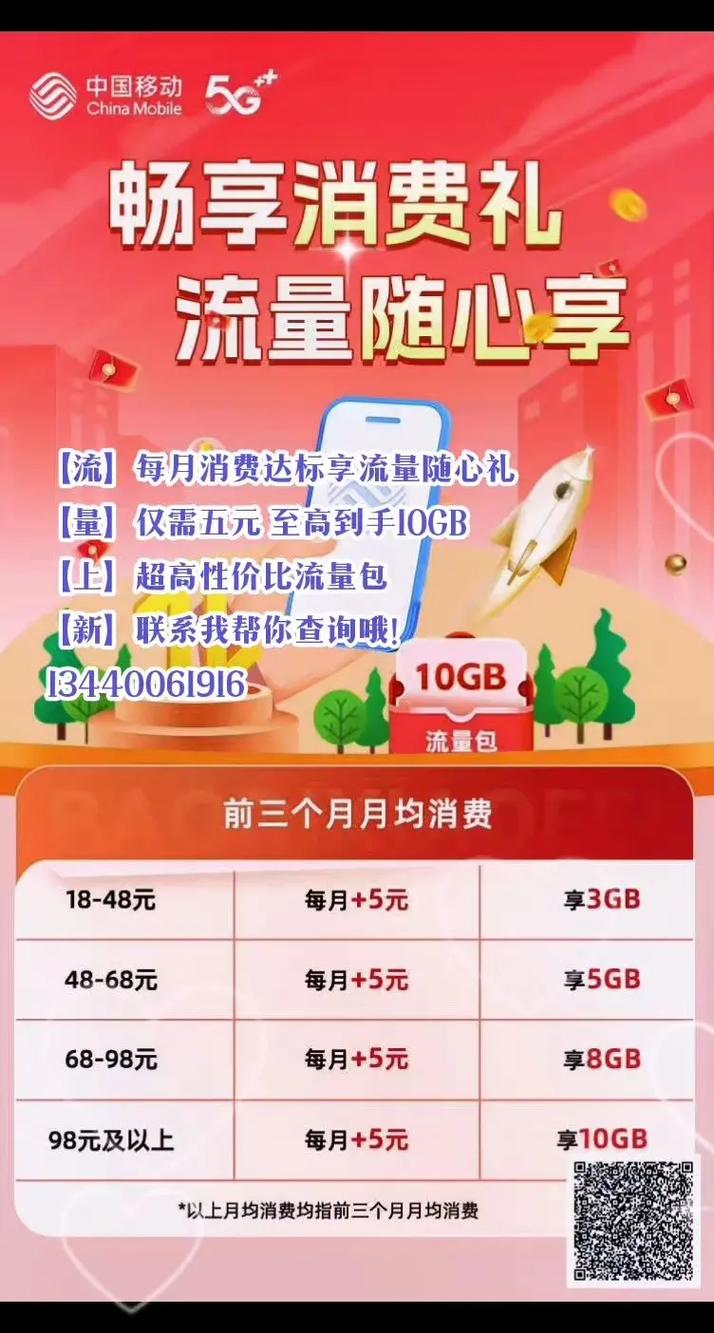 随心享流量卡（流量随心享怎么开通）