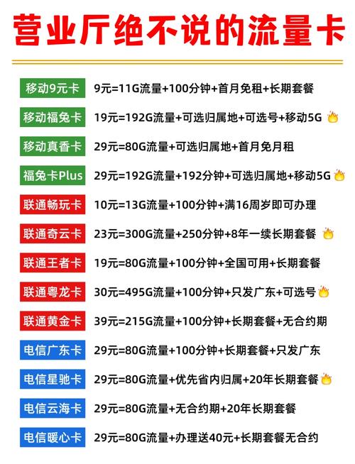 苹果卡2偷跑流量？苹果卡2偷跑流量怎么设置