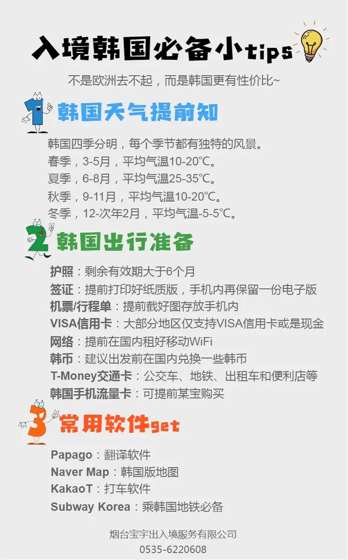 韩国流量卡711（韩国流量卡怎么买）