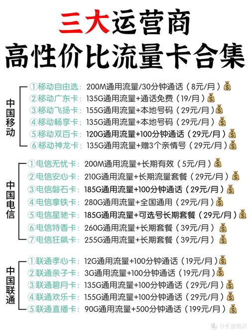 畅游卡流量王？移动畅游王卡