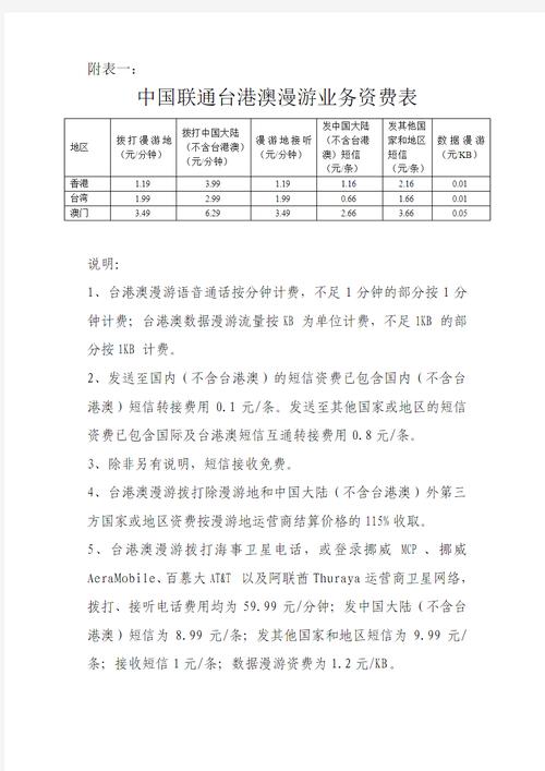 港澳电话流量卡（港澳电话流量卡多少钱,怎么用）