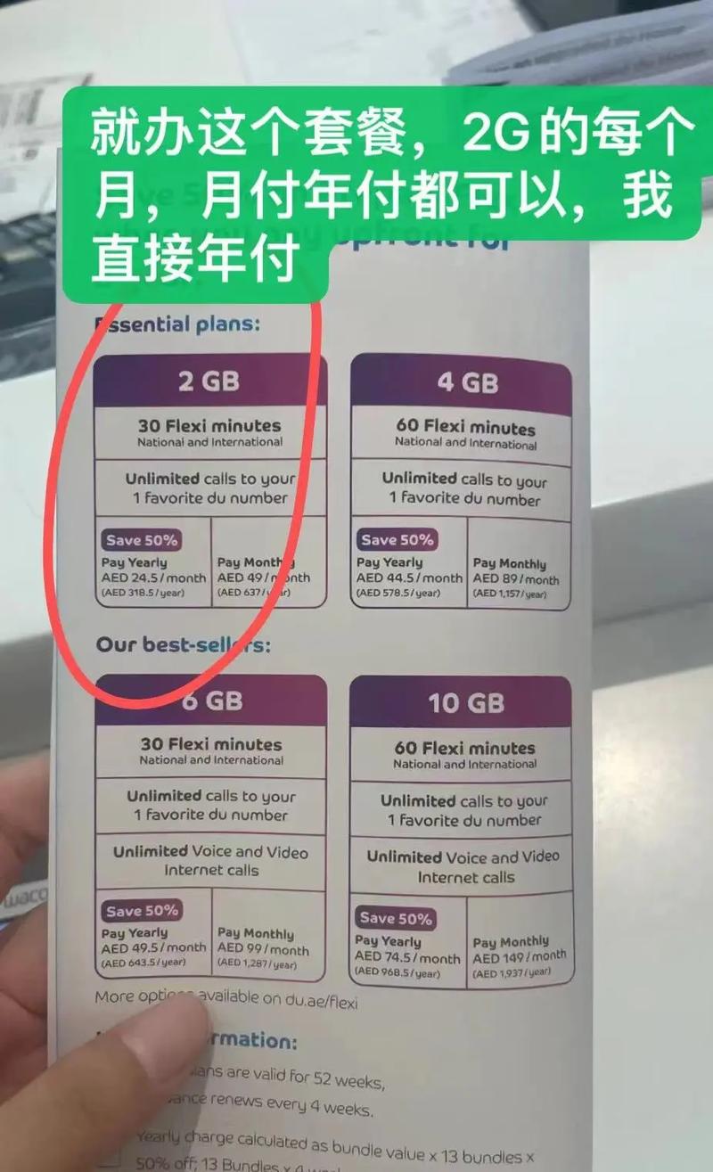 阿联酋旅游流量卡（阿联酋du流量套餐）