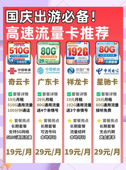 国内旅游流量卡？国内旅游卡多少钱